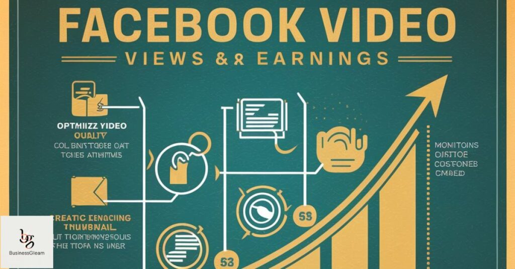 boost your video on Facebook