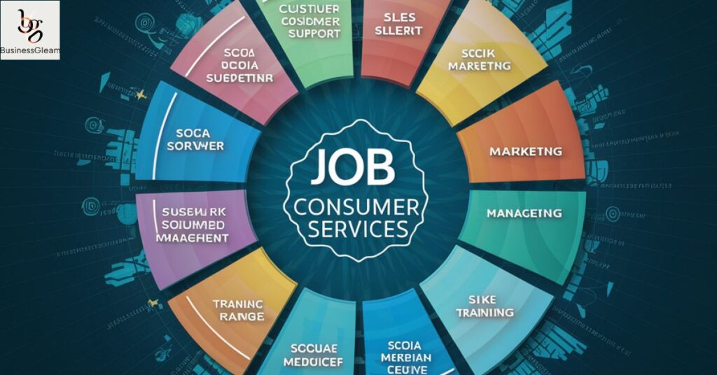 How many jobs are available in consumer services? All Guide