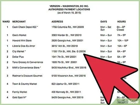 ACHMA VISB BILL PYMNT Appear on Your Bank Statement